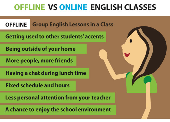 Offline Vs Online English Classes